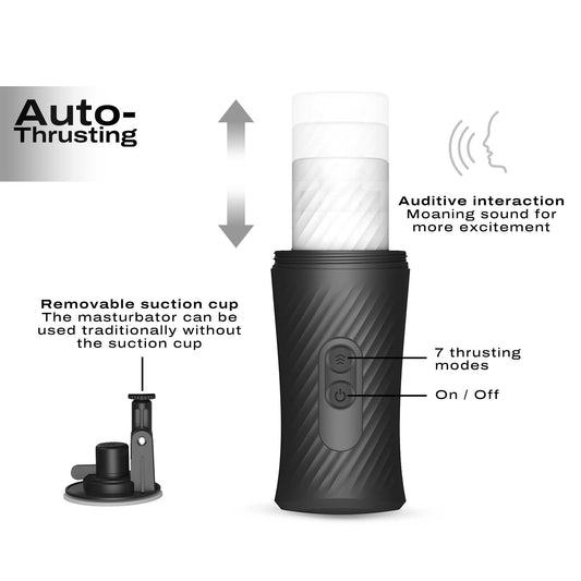 Masturbateur homme Thrust Blow · Dorcel · vue 2
