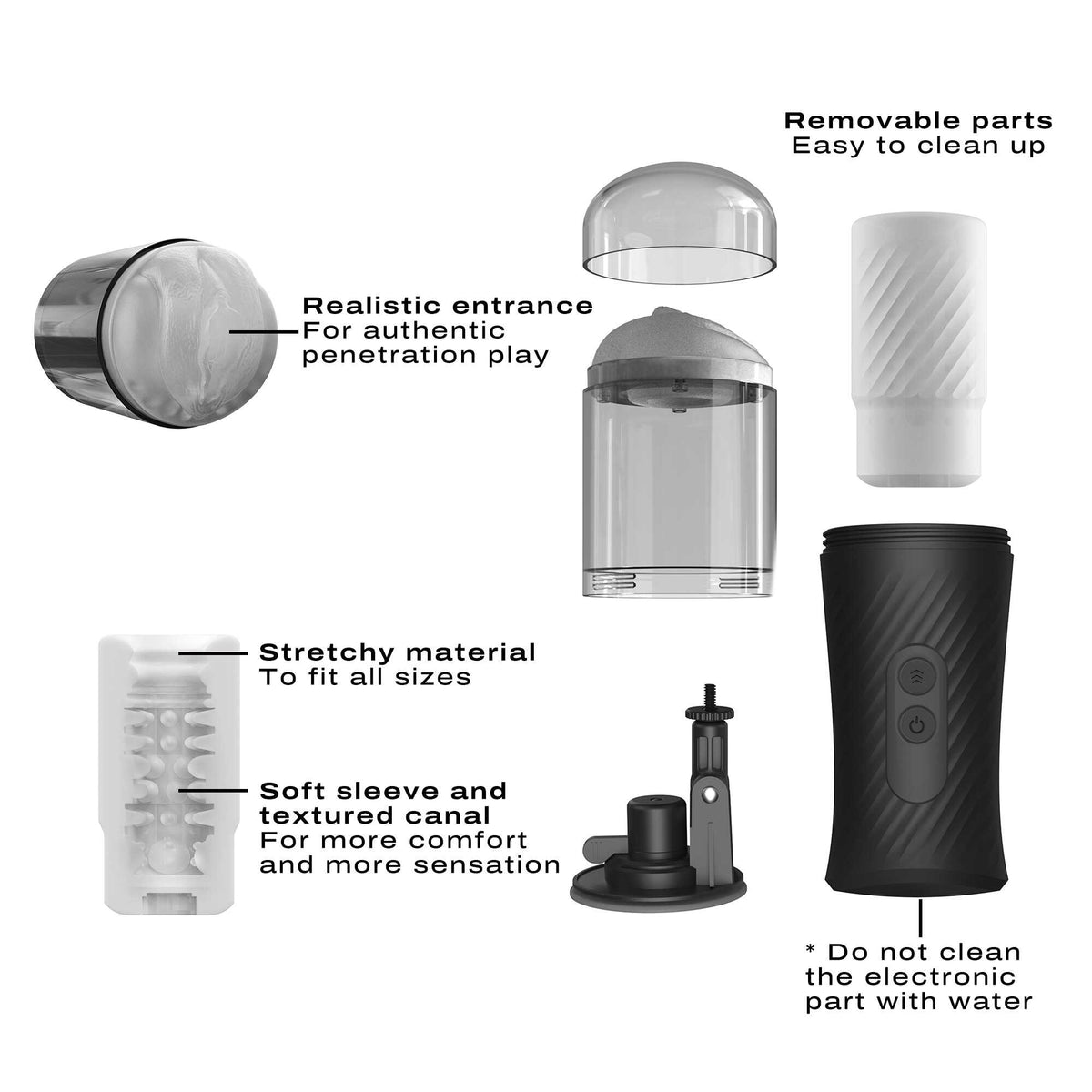 Masturbateur homme Thrust Blow · Dorcel · vue 5