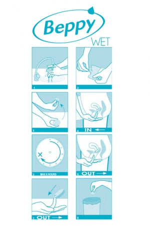 Tampons sans ficelle au lactagel Soft Comfort Wet boîte de 8 Beppy