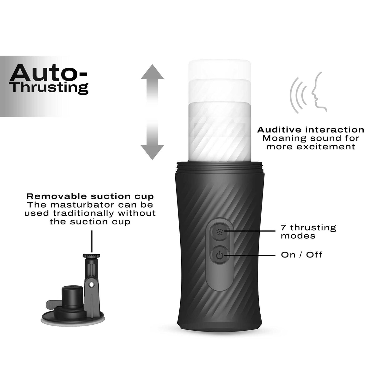 Masturbateur homme Thrust Blow · Dorcel · vue 2