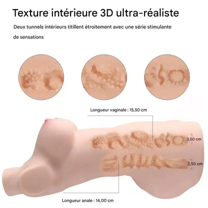 Texture intérieure 3D ultra-réaliste de la Petite Poupée Sexuelle, avec longueur vaginale de 15,50 cm.