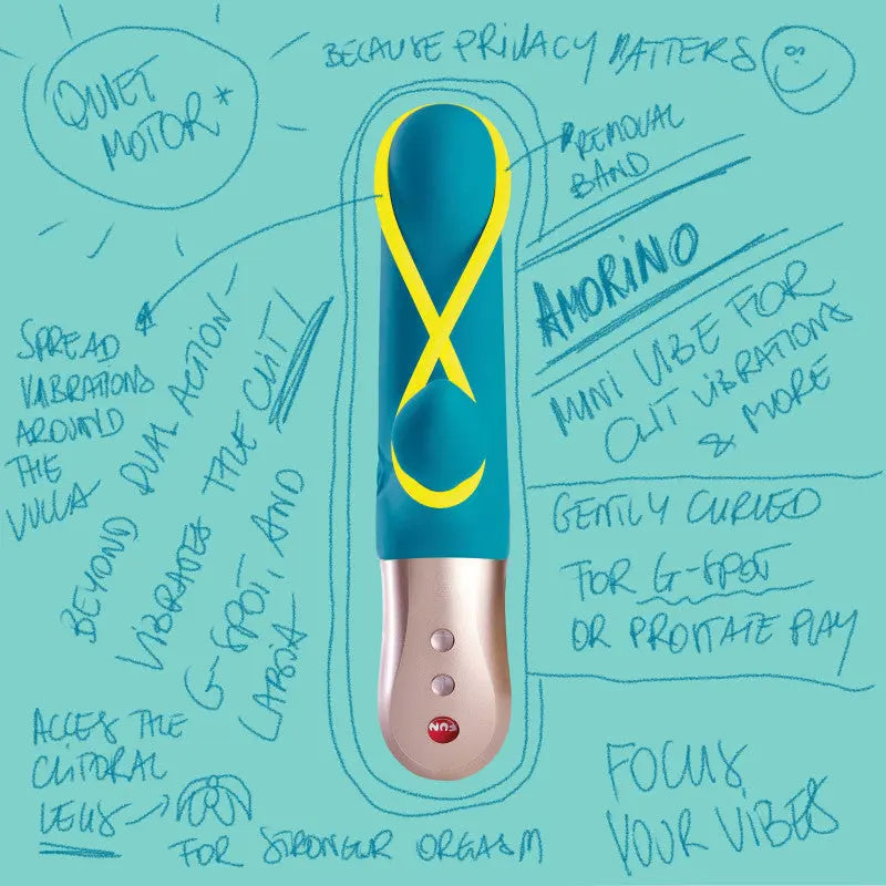 Amorino Vibromasseur Rabbit silencieux Pétrole et jaune fluo de Fun Factory disponible au meilleur prix chez LollyDoll